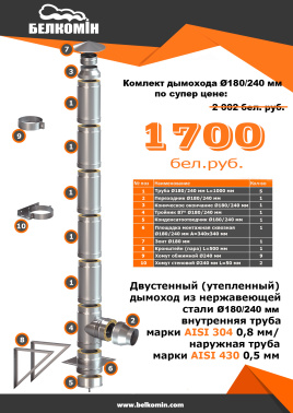 Комплект утепленного дымохода ф180/240 мм (5 метров) AISI 304-0,8мм/AISI 430-0,5мм