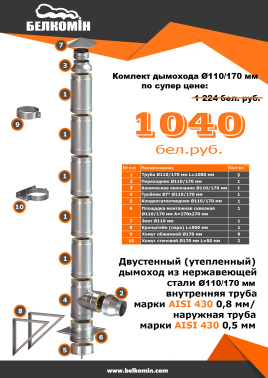 Комплект утепленного дымохода ф110/170 мм (5 метров) AISI 430-0,8мм/AISI 430-0,5мм